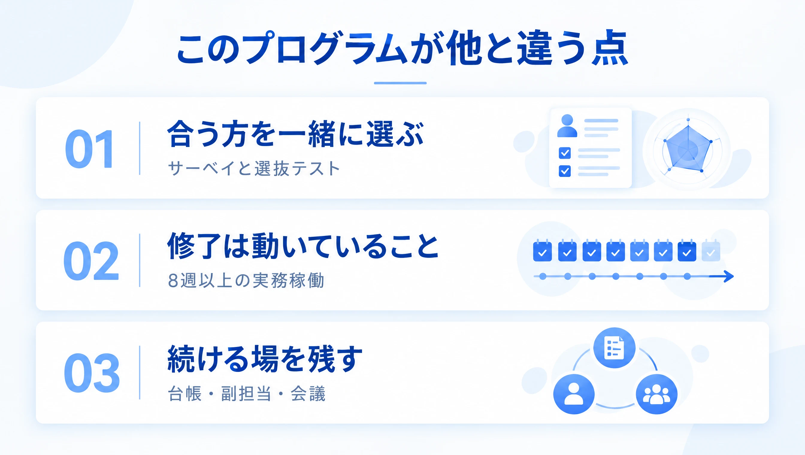 他と違う点の3つ。選抜してから始めること、修了条件が「動いていること」であること、続けるための場を残すこと
