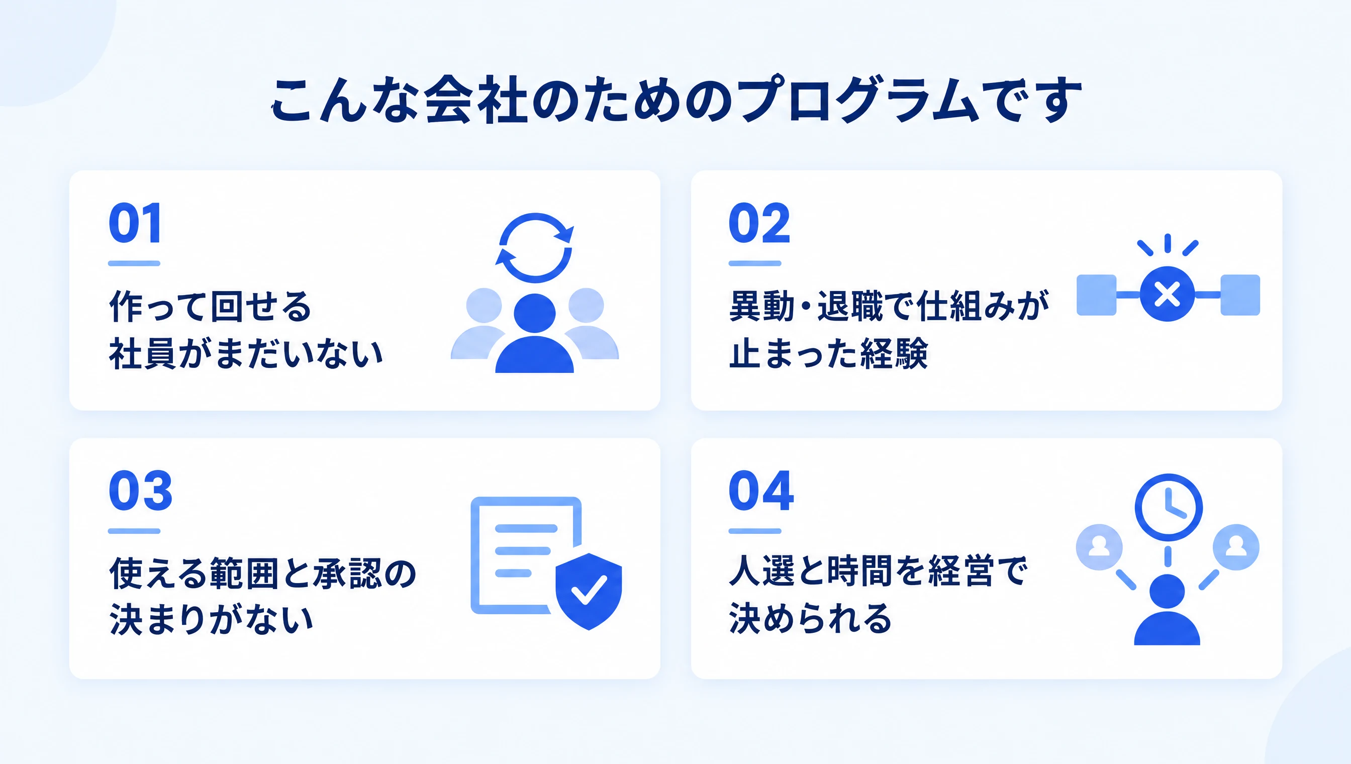 こんな会社のためのプログラム。作って回せる社員がまだいない、異動や退職で仕組みが止まった経験がある、使える範囲と承認の決まりがない、人選と時間を経営で決められる