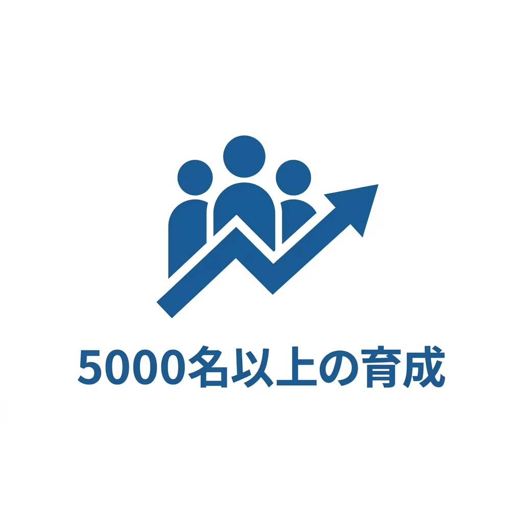5,000名以上の育成アイコン